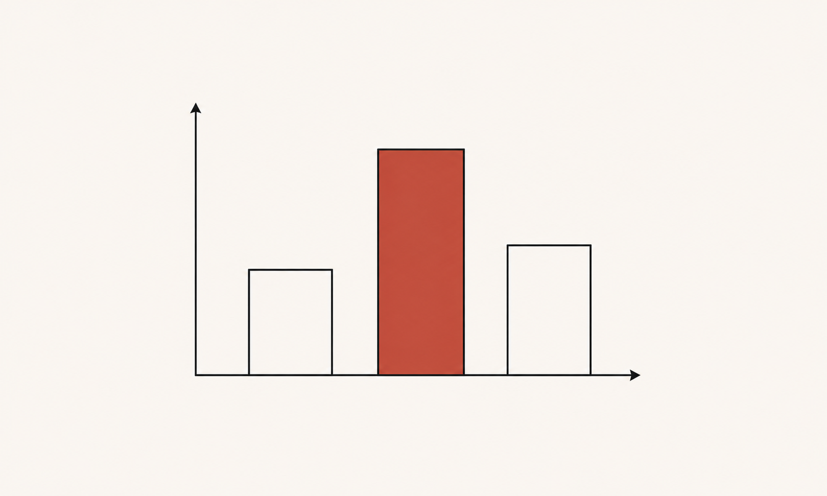 Customer Churn Prediction